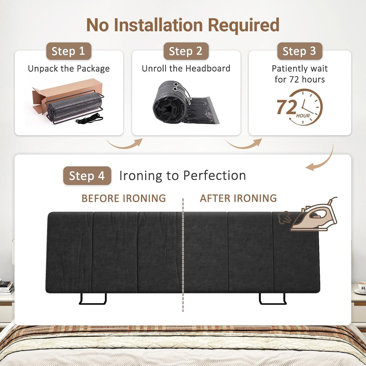 Queen Size Headboard Only-No Assembly Required, Black